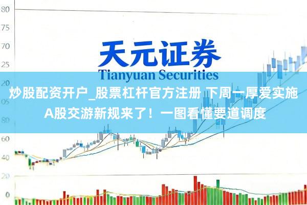 炒股配资开户_股票杠杆官方注册 下周一厚爱实施 A股交游新规来了！一图看懂要道调度